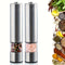 Home & Kitchen Gadgets