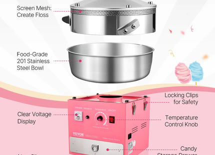 SucceBuy Electric Cotton Candy Machine 1000W Commercial Candy Floss Maker with Stainless Steel Bowl for  Birthday Family Party