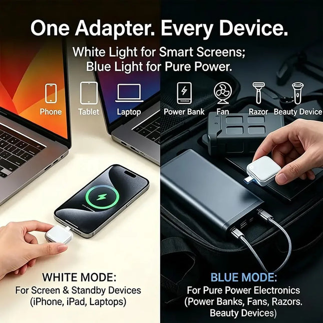 140W Auto Disconnect Charger