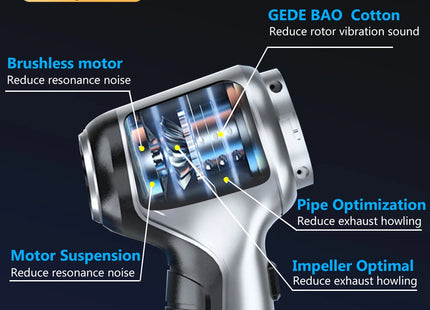 Car Vacuum Cleaner Strong Suction Cleaning Mini Machine Wireless Portable Handhled Blower Machine Air Duster for Home Appliances