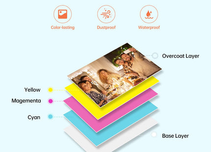 HPRT MT53 Color Photo Printer Portable Mini Printer Bluetooth Mobile Handheld HD Pocket Printing Machine 2x3 Inch Maker Gift NEW